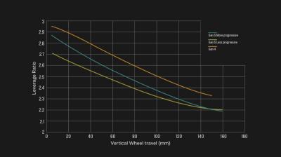 Trek Rail+ 8 EU S Dark Star Produktbild 6