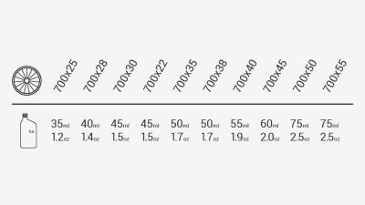 Bontrager Reifen Bontrager R3 Hard-Case Lite 700x25C TLR Produktbild 14